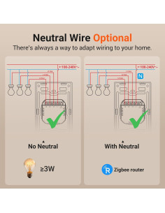 Interruptor de Luz Inteligente SONOFF ZBM5-3C-120W Zigbee 2