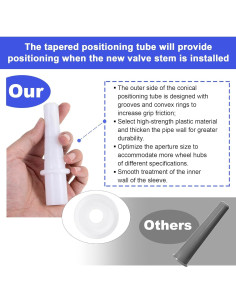 Kit de Herramientas Richcat para Válvula de Neumático 5 TR413 2