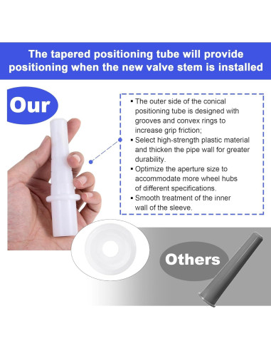 Kit de Herramientas Richcat para Válvula de Neumático 5 TR413