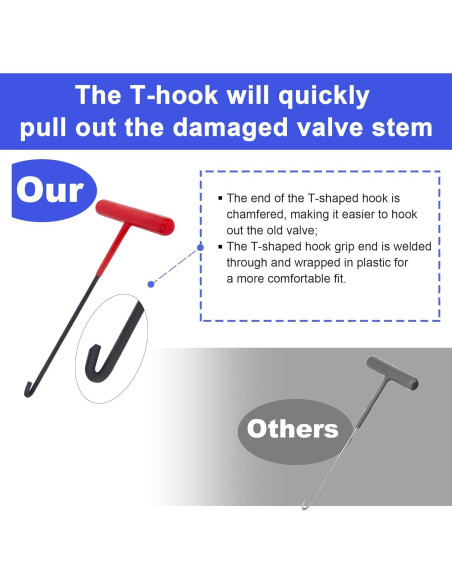 Kit de Herramientas Richcat para Válvula de Neumático 5 TR413