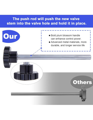 Kit de Herramientas Richcat para Válvula de Neumático 5 TR413