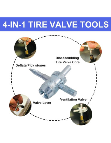 Kit de Herramientas Richcat para Válvula de Neumático 5 TR413
