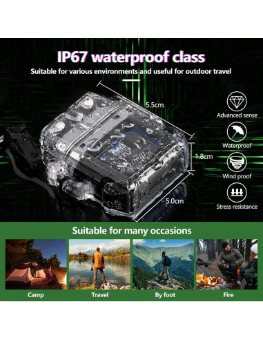 Encendedor Eléctrico RSBYE a Prueba de Viento Recargable USB