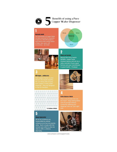 Dispensador de Agua de Cobre Copper Mules 13 Litros Martillado