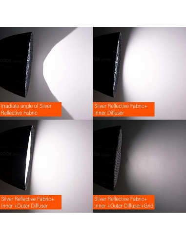 Godox Softbox Parabólico QR-P70 70 cm con Rejilla Panal