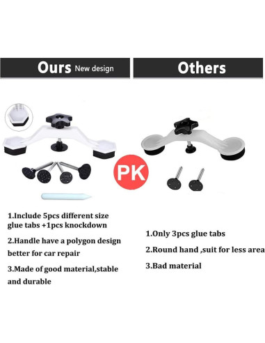 Kit de Herramientas para Reparación de Abolladuras Gliston 45 Piezas