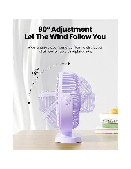 Gaiatop Ventilador de Escritorio USB 13.97 cm 3 Velocidades Morado