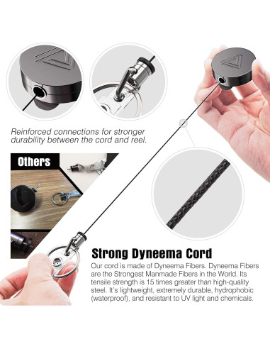 Combo 2 Sujetadores Insignias Retráctiles Azrra Negro Mate