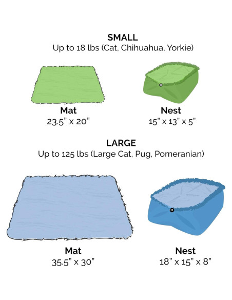 Cama Autocalentadora Furhaven para Gatos Pequeña 4 en 1