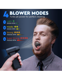 Soplador de Aire Virellix Turbo 150000 RPM Recargable 2