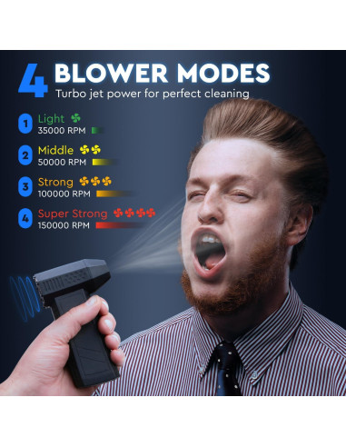 Soplador de Aire Virellix Turbo 150000 RPM Recargable