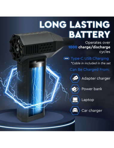 Soplador de Aire Virellix Turbo 150000 RPM Recargable