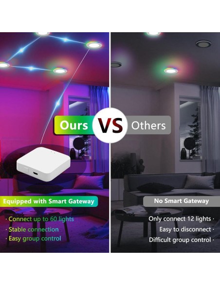 Paquete de 12 luces empotradas inteligentes CycevSun 6" RGB