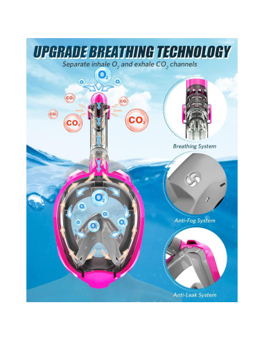 Máscara de Snorkel QingSong 180 Antivaho y Antifugas