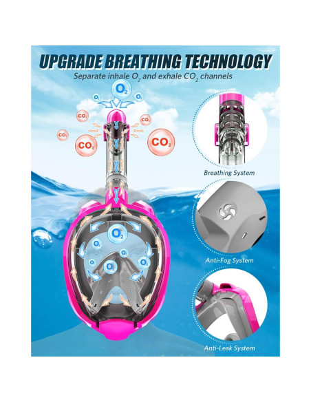 Máscara de Snorkel QingSong 180 Antivaho y Antifugas