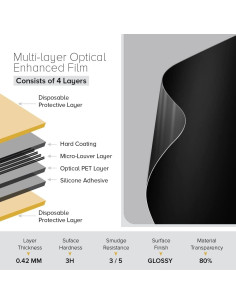 Filtro de Pantalla Antiespía Celicious para Monitor Lepow C2S 15.6" 2