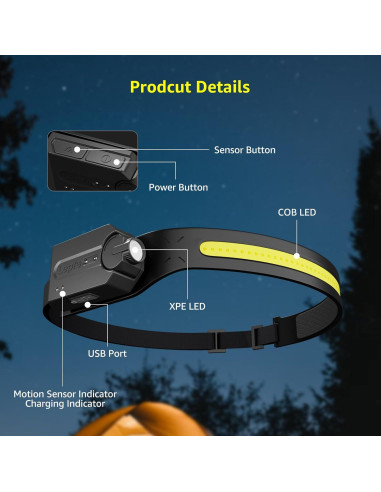 Linterna Frontal LED Lepro PR320019-2 Recargable 350 Lúmenes