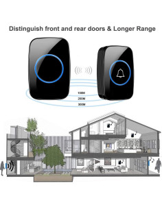 Timbre Inalámbrico FullHouse IP44 2 Botones 4 Receptores 2