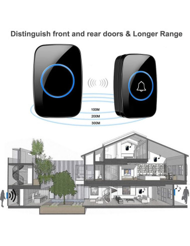 Timbre Inalámbrico FullHouse IP44 2 Botones 4 Receptores
