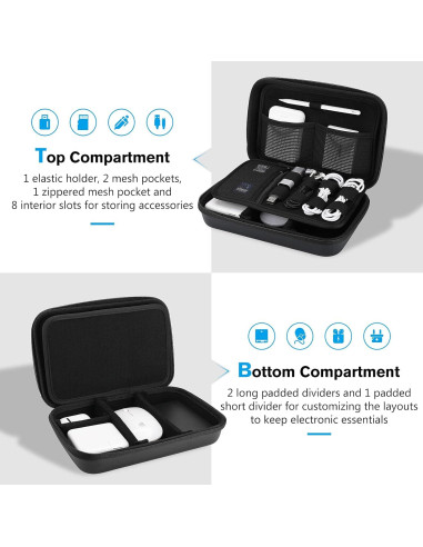 ProCase Funda Dura Organizador Electrónico Grande Negro