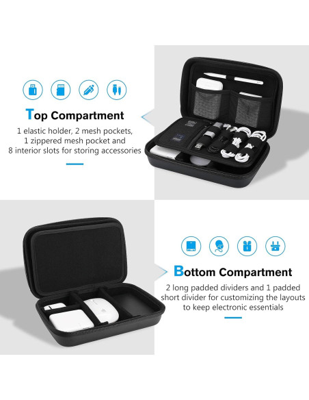 ProCase Funda Dura Organizador Electrónico Grande Negro