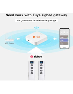 Control Remoto de Escena ZigBee IHSENO - Interruptor Inteligente 2