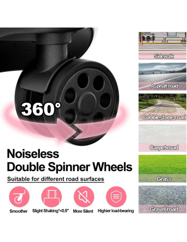 Maleta de Mano Krute 20 cm con USB y Ruedas Dobles Rosa