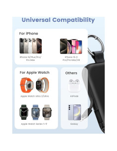 Cargador Portátil RORRY 5000mAh para Apple Watch e iPhone 2