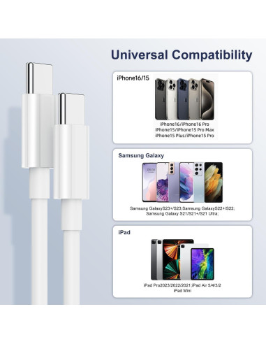 Cable USB C a USB C 60W 1.83m Hefaao Carga Rápida