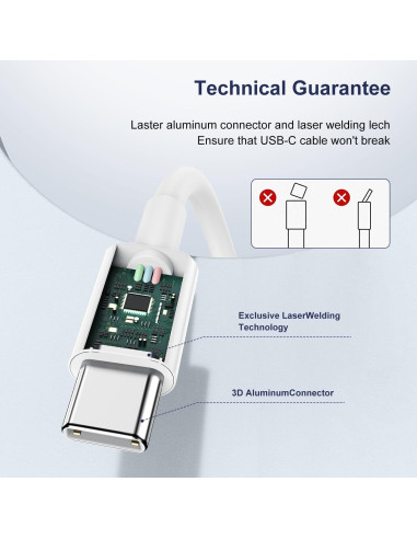 Cable USB C a USB C 60W 1.83m Hefaao Carga Rápida