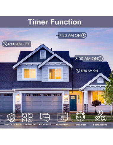 Tablero de Protección Inteligente ZigBee XENON 4 Salidas 2 USB