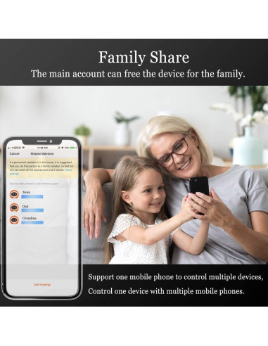 Tablero de Protección Inteligente ZigBee XENON 4 Salidas 2 USB