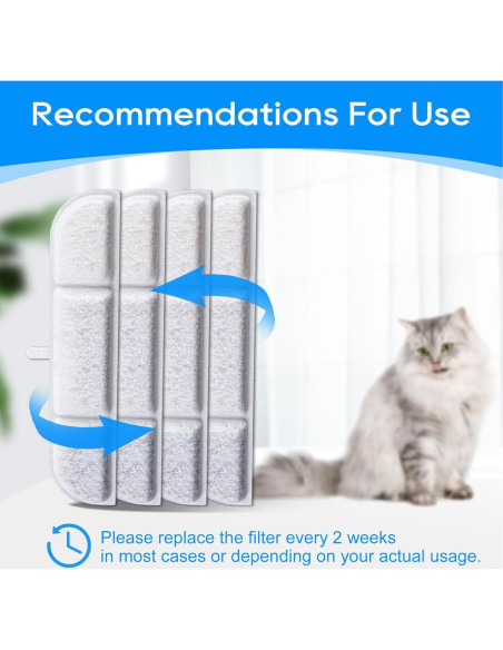 Paquete de 12 Filtros para Fuente de Agua Gatos Downy Paws