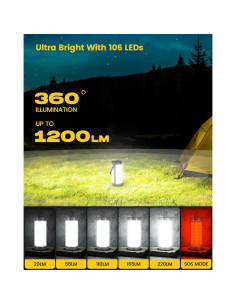 Linterna de Camping Glocusent C11 5000mAh 1200LM IP68 2