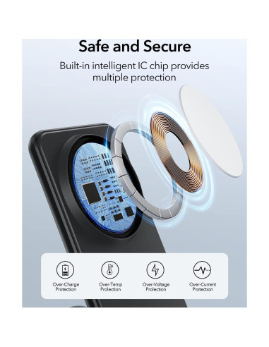 Cargador Inalámbrico Magnético Meifigno 20W para iPhone 16/15/14/13/12