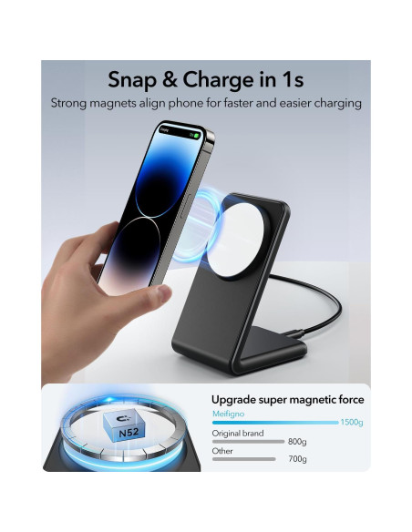 Cargador Inalámbrico Magnético Meifigno 20W para iPhone 16/15/14/13/12