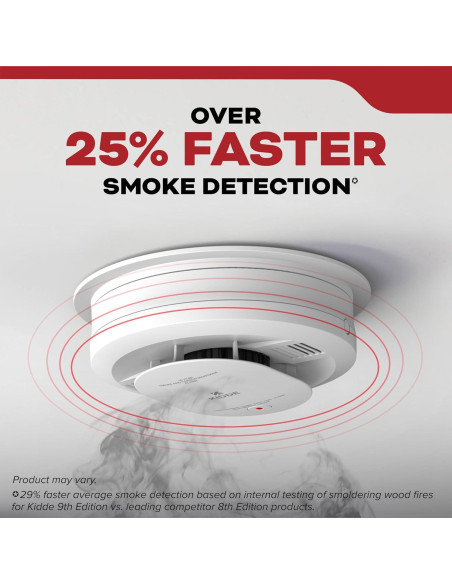 Detector de Humo Kidde 20SAR Interconectable Paquete de 2