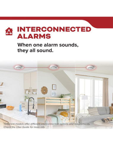 Detector de Humo Kidde 20SAR Interconectable Paquete de 2