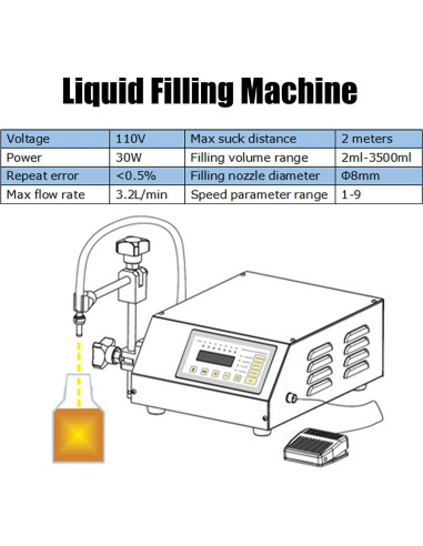 Máquina de Llenado INTBUYING 3.2L/min 2ml-3500ml Digital