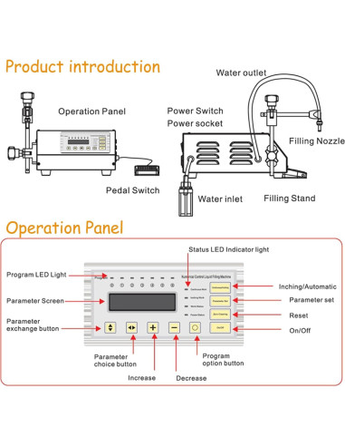 Máquina de Llenado INTBUYING 3.2L/min 2ml-3500ml Digital