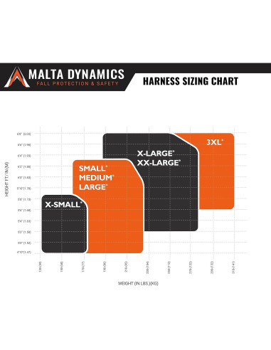 Arnés de Seguridad Malta Dynamics B2006-X, Cuerpo Completo