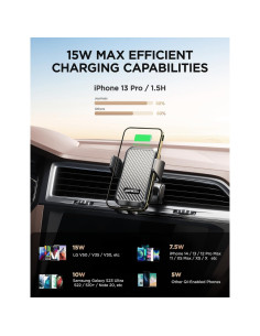 Cargador Inalámbrico para Auto JOYMASS M20 15W Soporte Automático 2