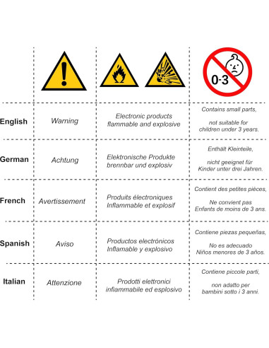 Adaptador de Auriculares Estéreo Plauduct para Xbox One/S/X
