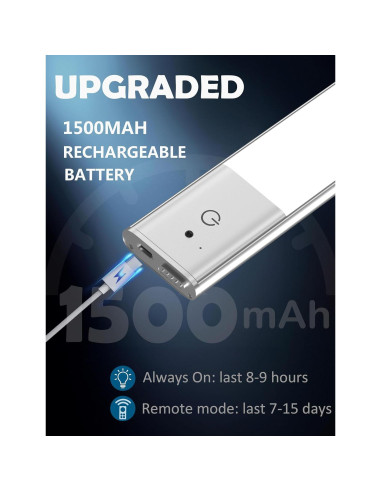 Luces LED Diomart Bajo Gabinete 3 Pzs Control Remoto 15 Colores