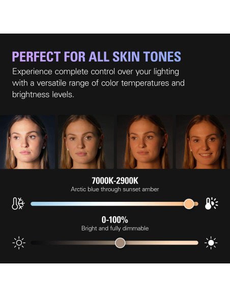 Elgato Key Light - Luz de estudio 2800 lúmenes Wi-Fi