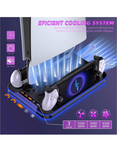 Dock de Carga y Enfriamiento PS5 OLYGIVE con RGB y Ventilador