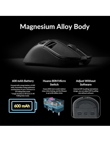 M3 Mini Ratón Inalámbrico Keychron 5.1 GHz Ultra Ligero 64g