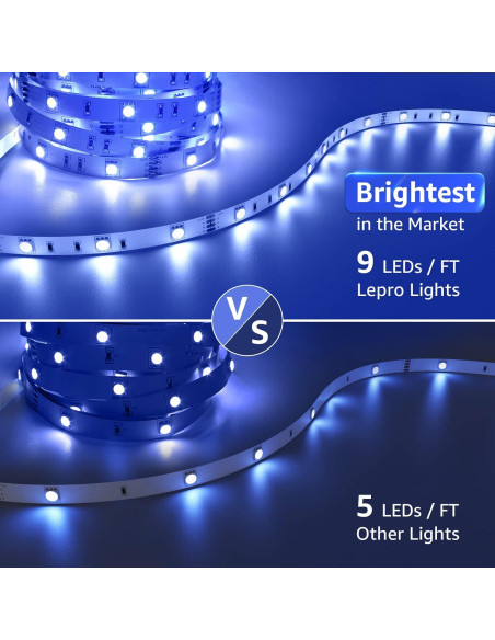 Tira LED Lepro 20m RGB 5050 con Control Remoto y Clips