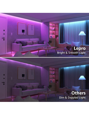 Tira LED Lepro 20m RGB 5050 con Control Remoto y Clips