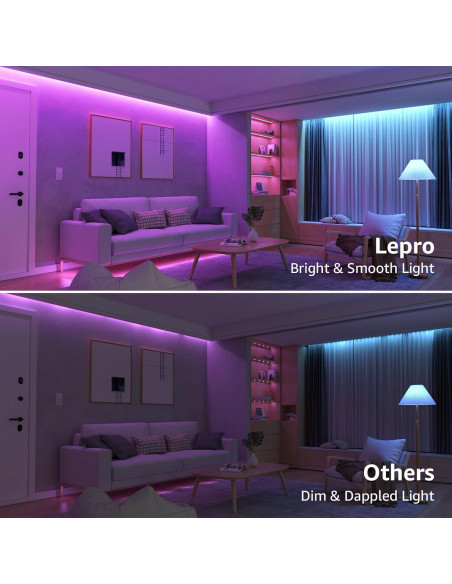 Tira LED Lepro 20m RGB 5050 con Control Remoto y Clips